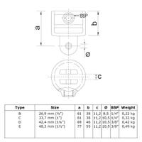Buiskoppeling Huls t.b.v. scharnierstuk - zwart-D / 42,4 mm